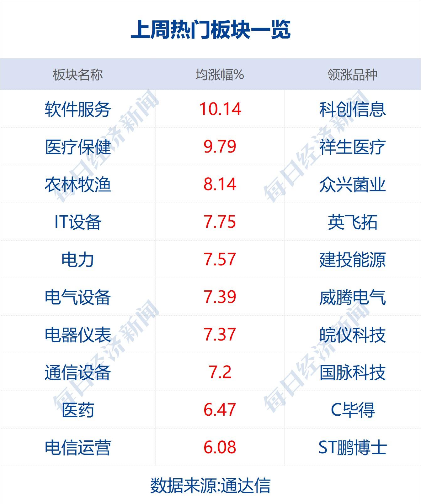 股票回购增持新策：优化再贷款机制，激活市场活力