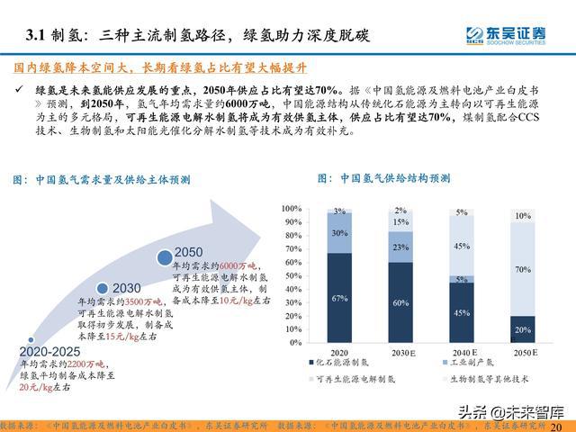 热点 第257页