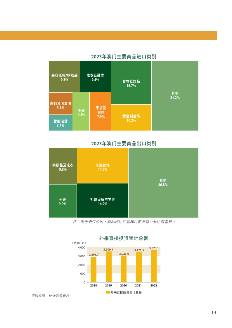 2024年的澳门全年资料,富强解释解析落实旗舰版260.302