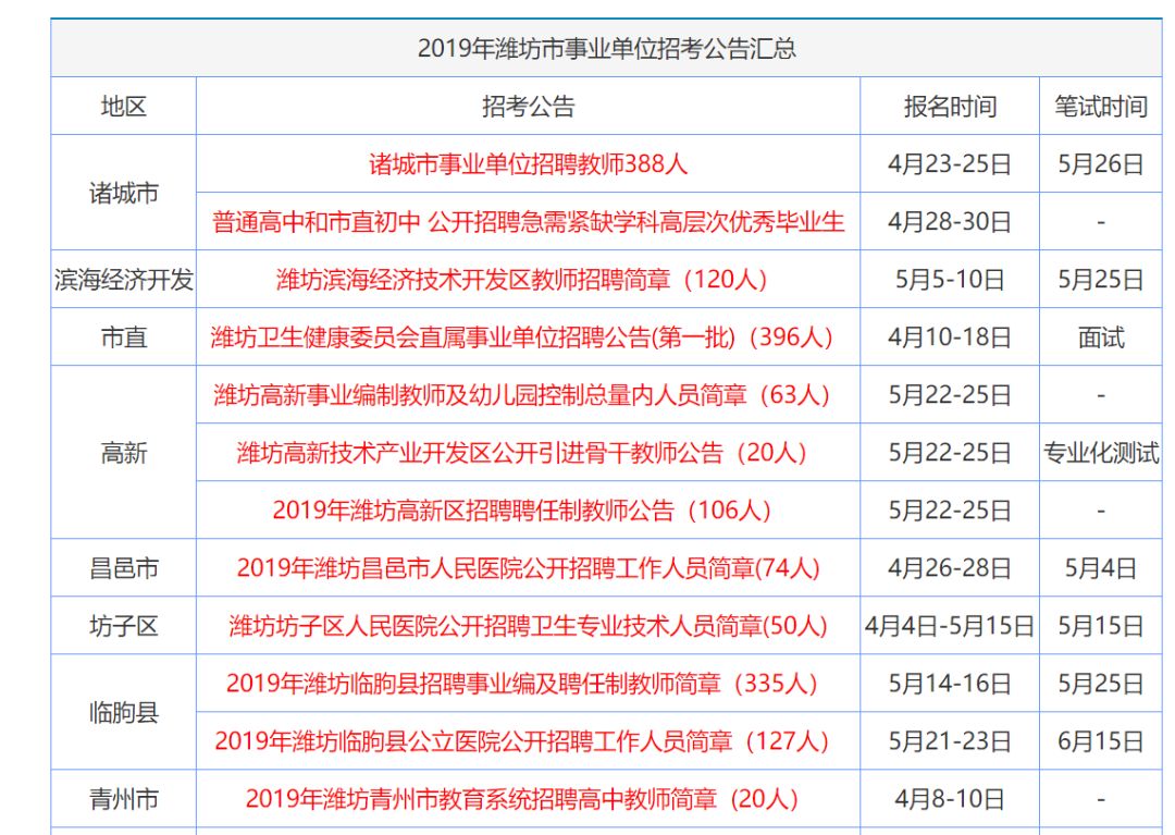 热点 第252页