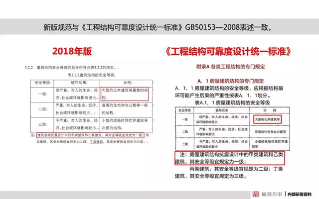 新澳天天彩免费资料最新版本,富强解释解析落实