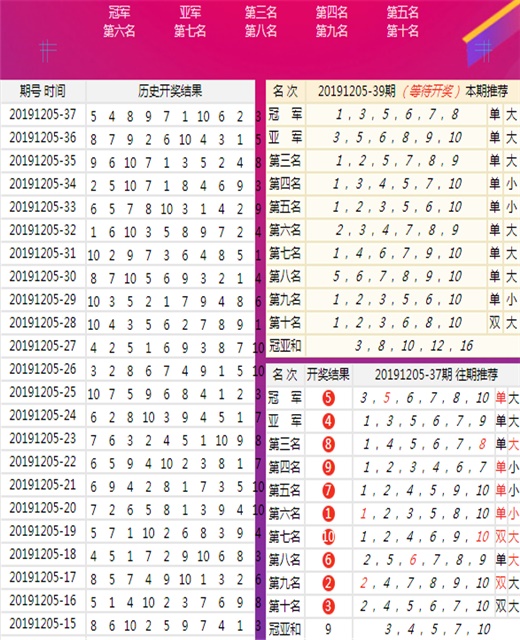 香港二四六天天开彩,精选资料解析