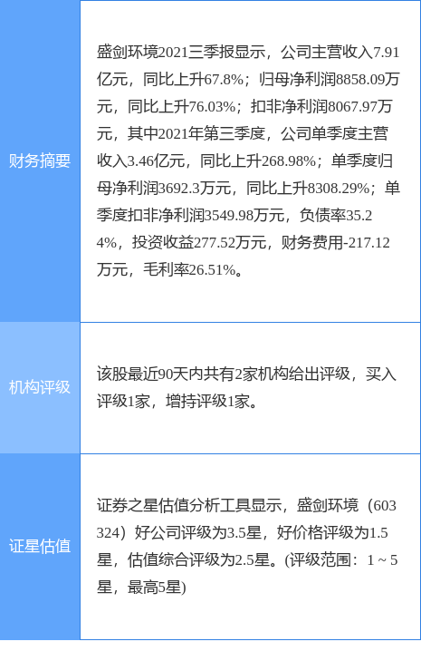 新奥彩资料长期免费公开,精选资料解析落实