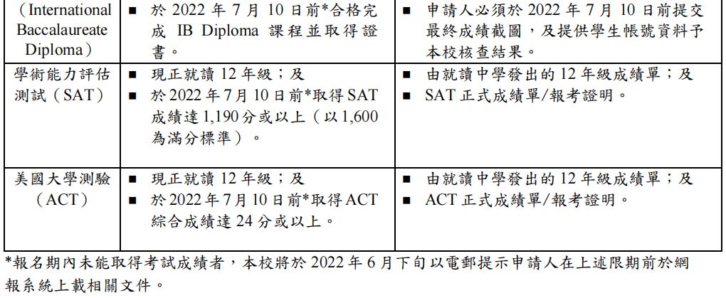 2024年奥门资料,最佳精选解释落实