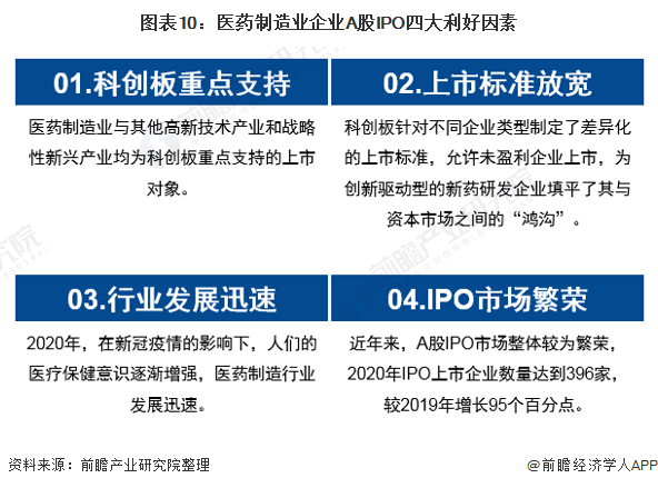 溴己的最新大量应用与前景展望