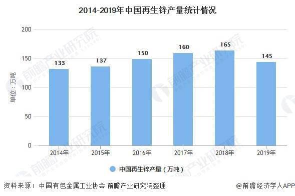 金属市场最新行情，趋势、挑战与机遇