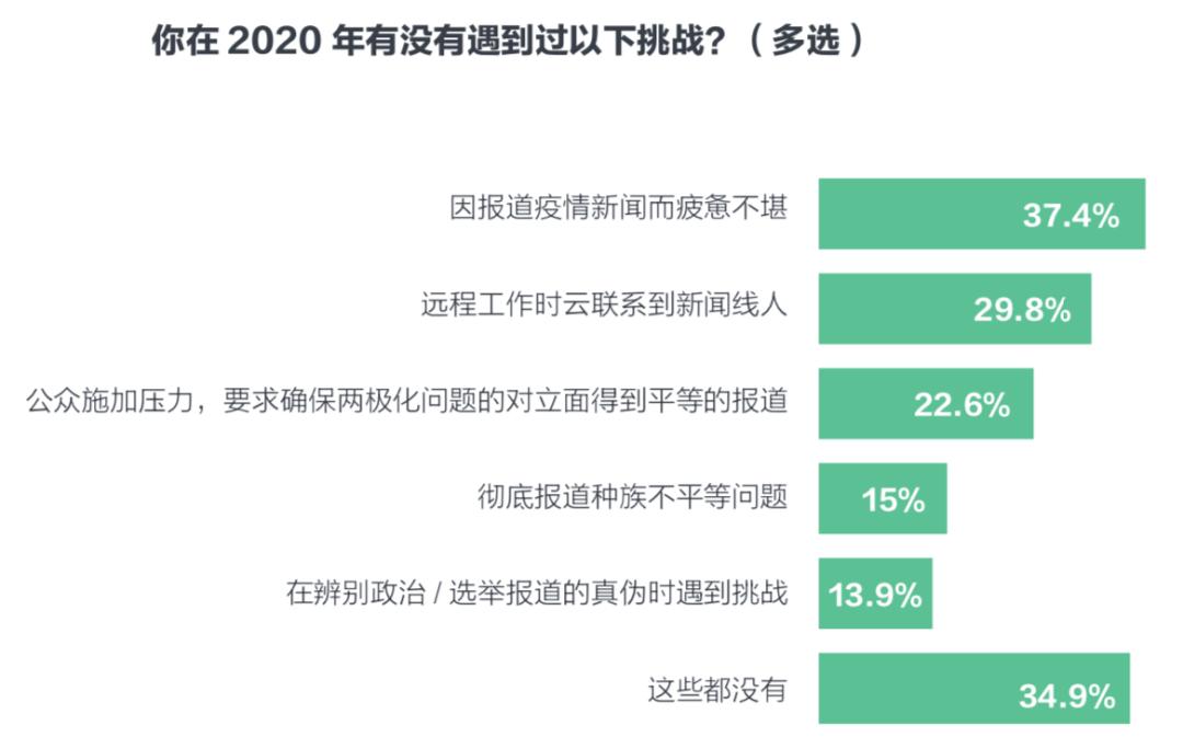 拉美疫情最新数据，挑战与应对策略