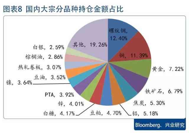 热点 第18页