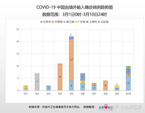 槟城最新疫情，挑战与应对策略