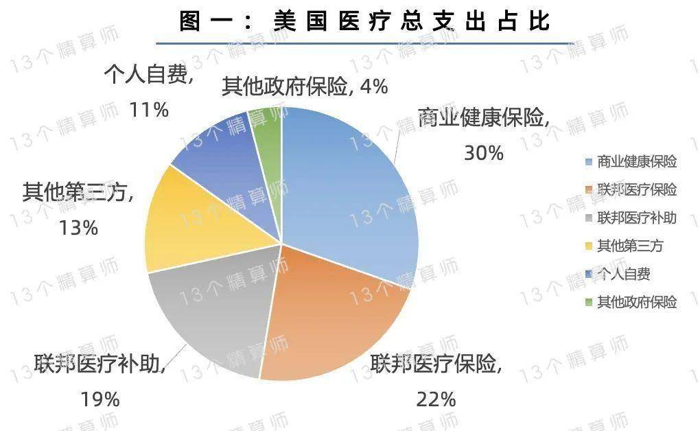 医保今年最新调整，改革与优化的深度探讨