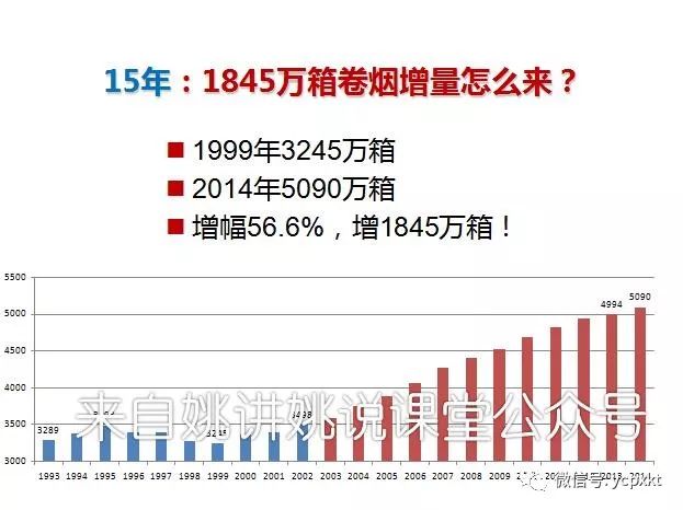 热点 第7页