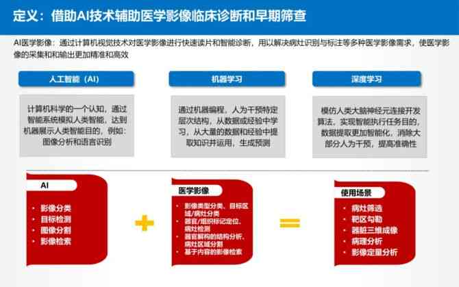 探索医学新领域，查医学最新指南