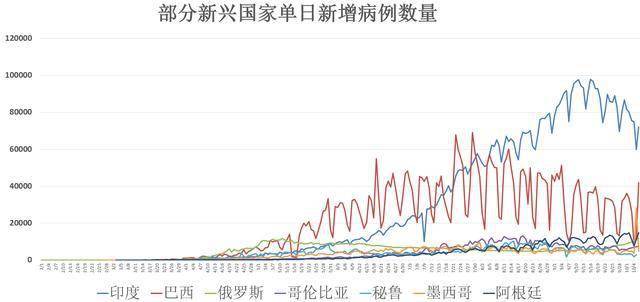 最新美国确诊突破，疫情挑战与应对策略