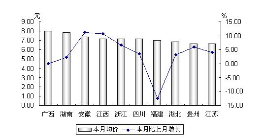 市场金价最新价格动态分析