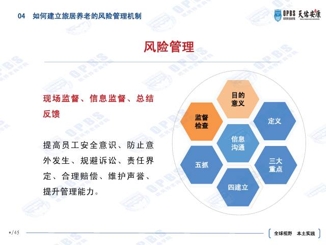 最新挂状病毒，全球的挑战与应对策略