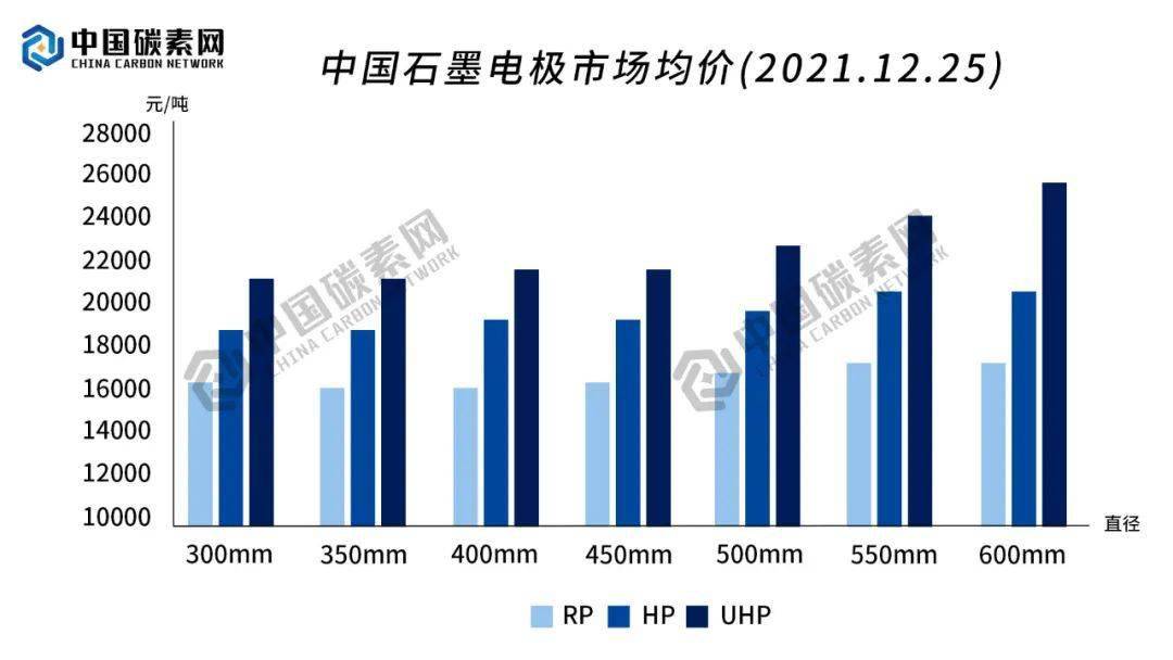 电石最新网报价，洞悉市场动态，把握行业趋势