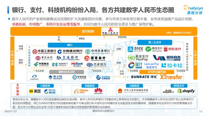 邮政最新换币，与时俱进的服务升级与创新实践