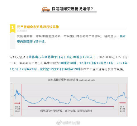 横山最新路况报告