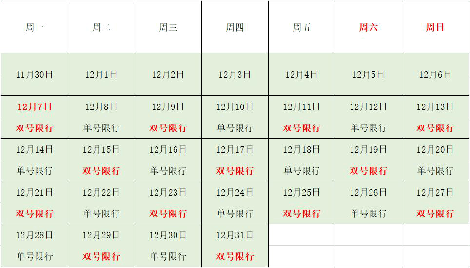 汝阳限行最新动态，政策调整与影响分析