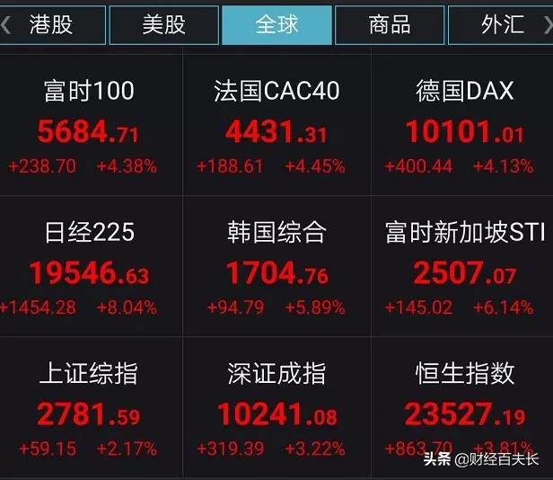 日股最新行情，市场走势深度解析