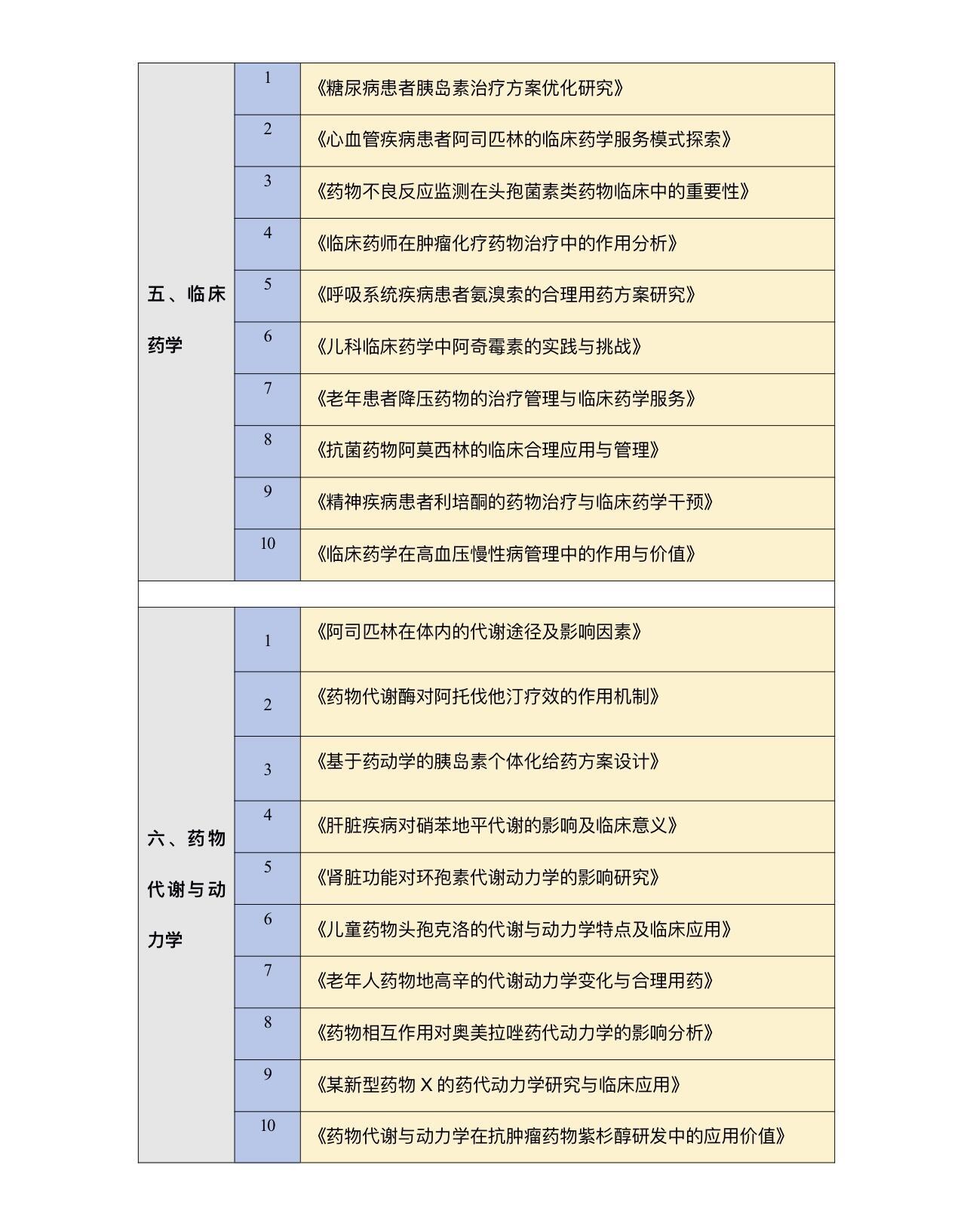 最新药学教材，探索药学知识的深度与广度