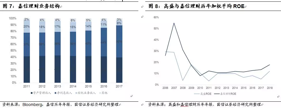 最新券商估值，重塑市场信心的关键力量