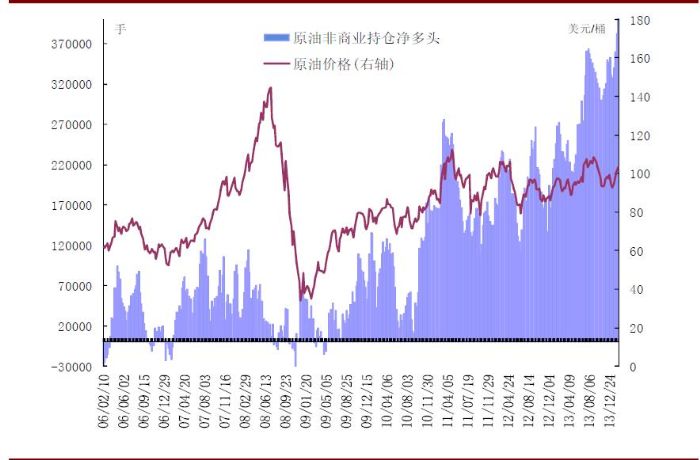 国际油价最新消息，波动因素与未来展望