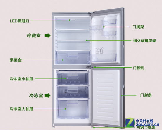 容声冰箱最新报价及选购指南